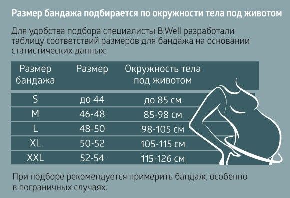 B.Well Бандаж на область малого таза для беременных W-432, XL, бандаж, белый, 1 шт.