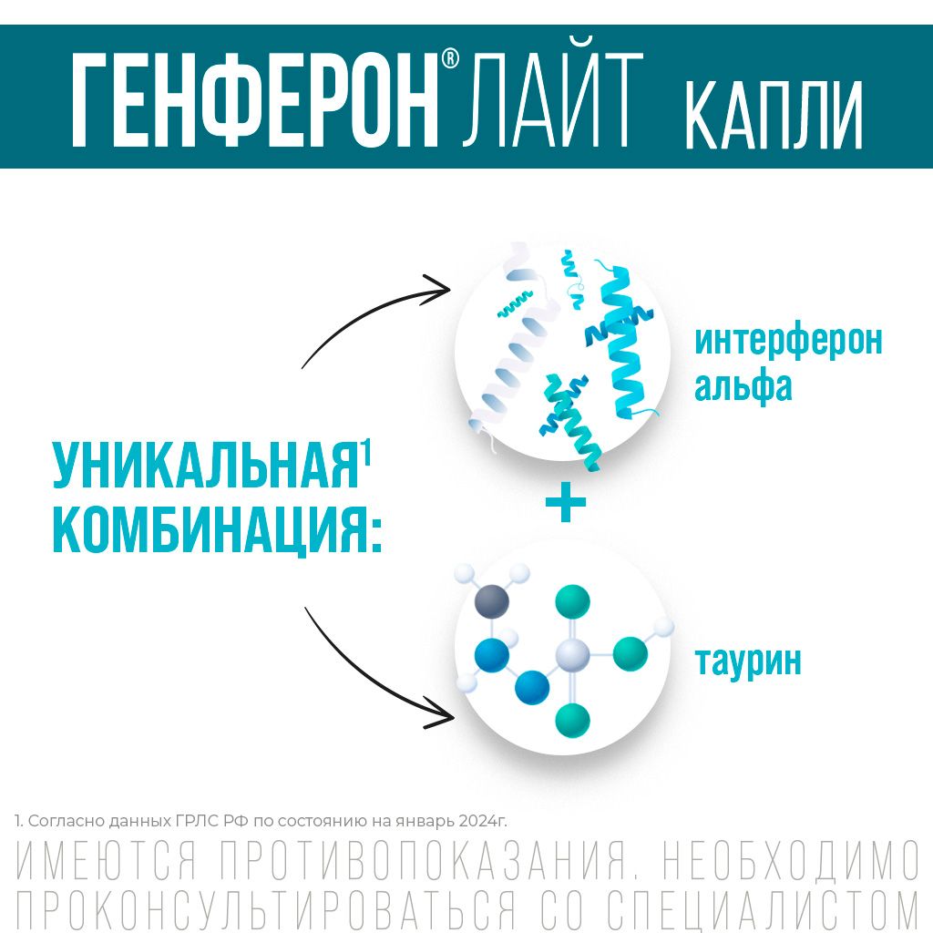 Генферон Лайт (капли в нос), 10000 МЕ+0.8 мг/мл, капли назальные, 10 мл, 1 шт.