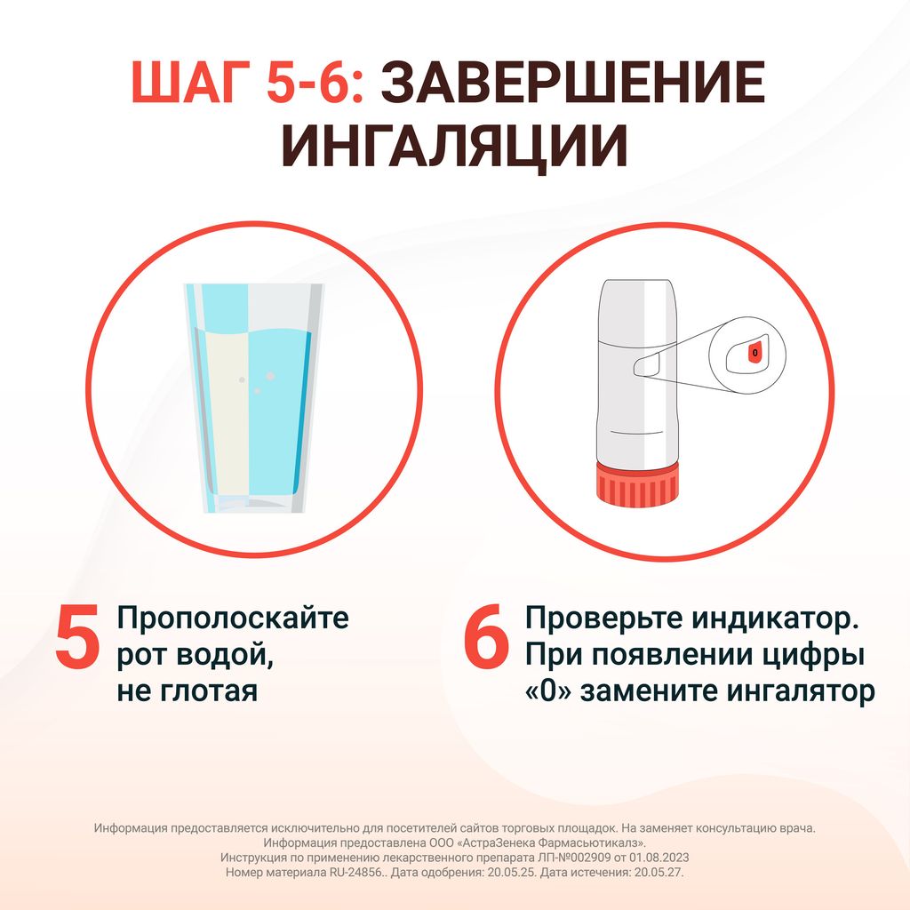 Симбикорт Турбухалер, 80+4.5 мкг/доза, 60 доз, порошок для ингаляций дозированный, 1 шт.