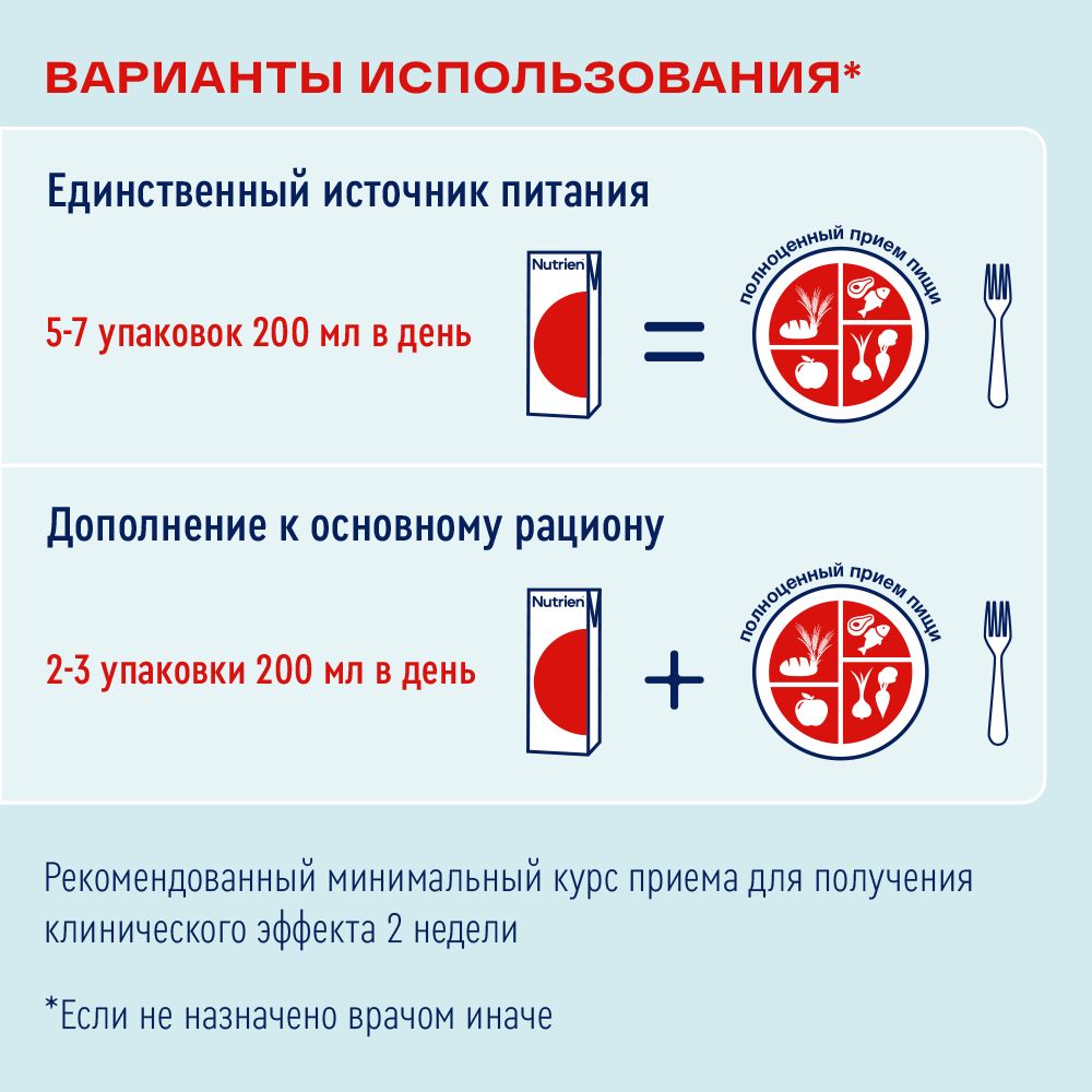 Nutrien Energy, для детей с 3 лет и взрослых, смесь для энтерального питания, клубника, 200 мл, 1 шт.