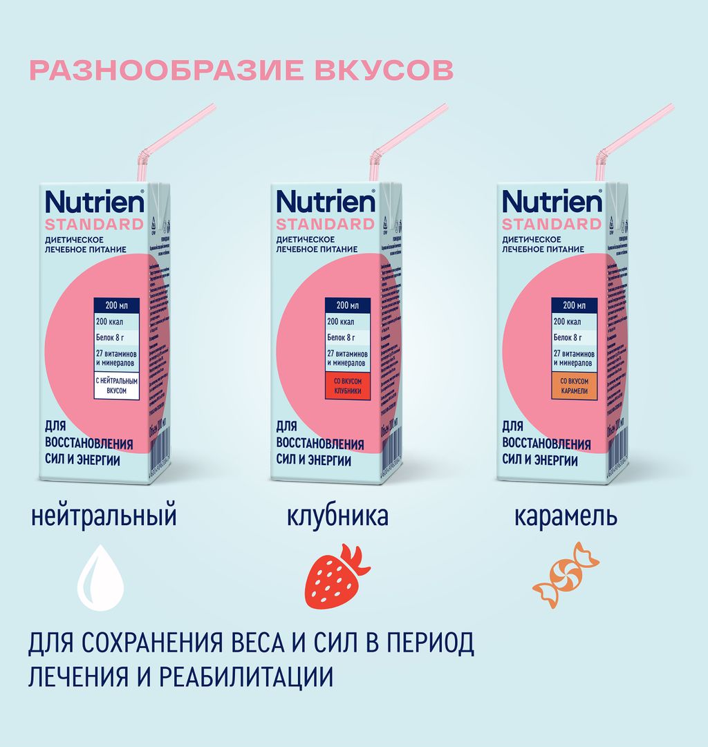 Nutrien Standard, смесь жидкая, клубника, 200 мл, 1 шт.