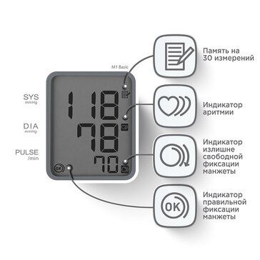 Тонометр автоматический OMRON М1 Basic, тонометр автоматический, с адаптером и стандартной манжетой (22-32 см), 1 шт.