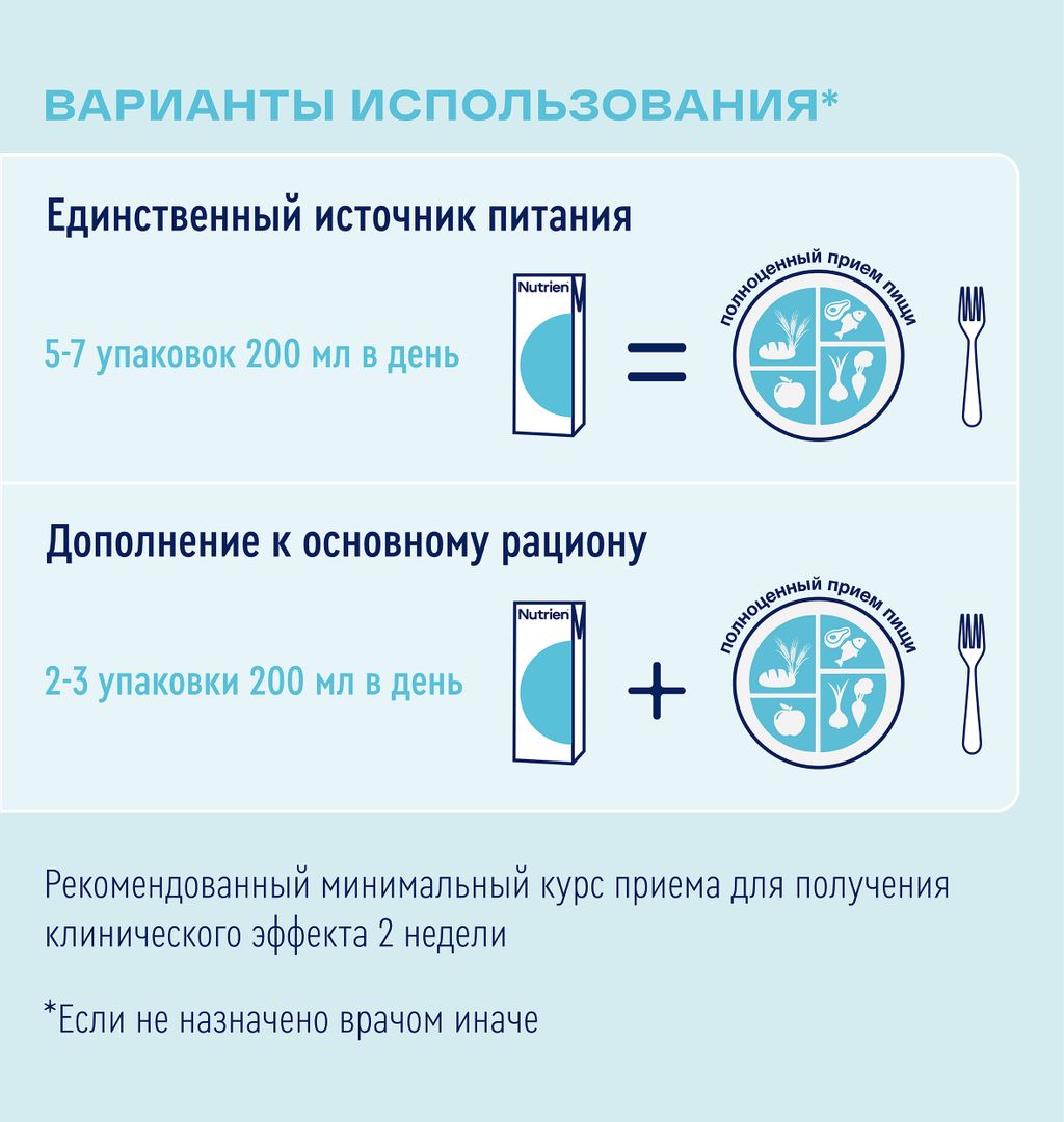 Nutrien Diabet, смесь жидкая, нейтральный, 200 мл, 1 шт.