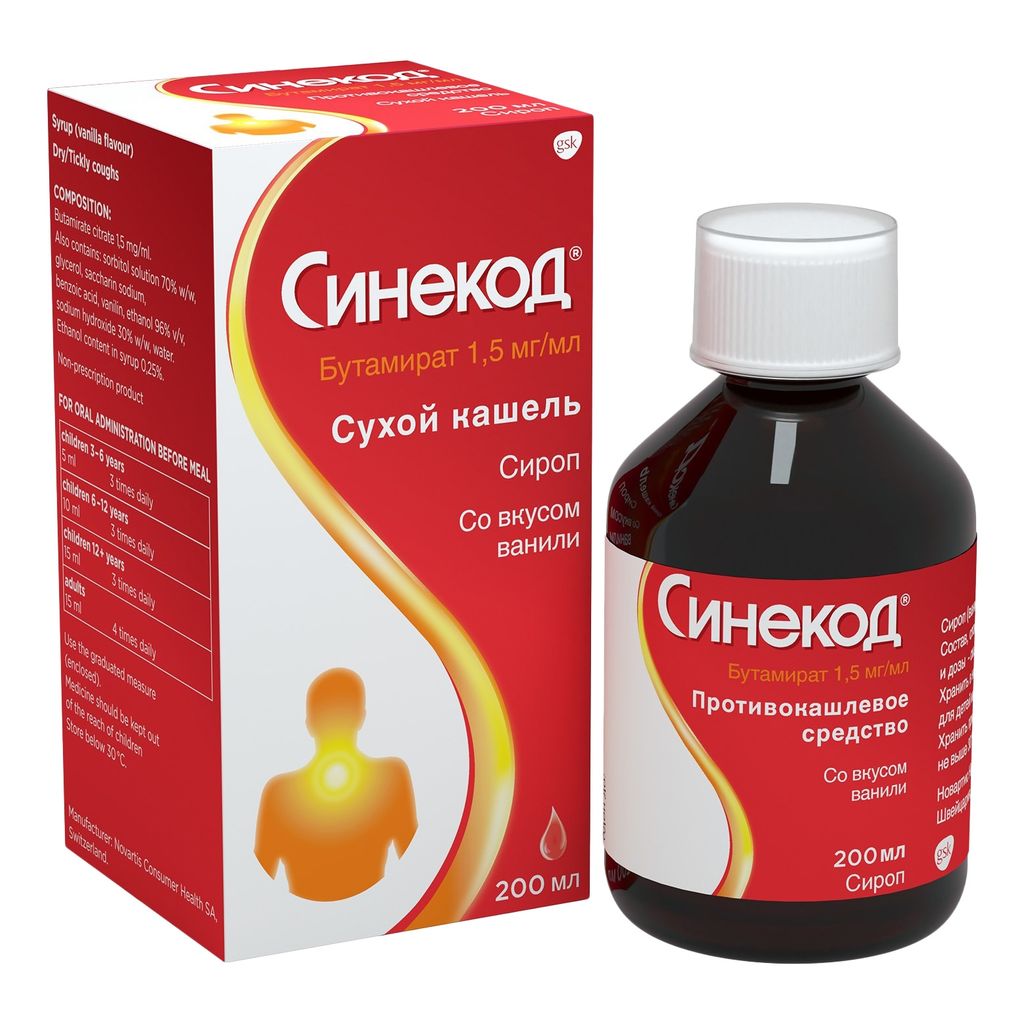 фото упаковки Синекод