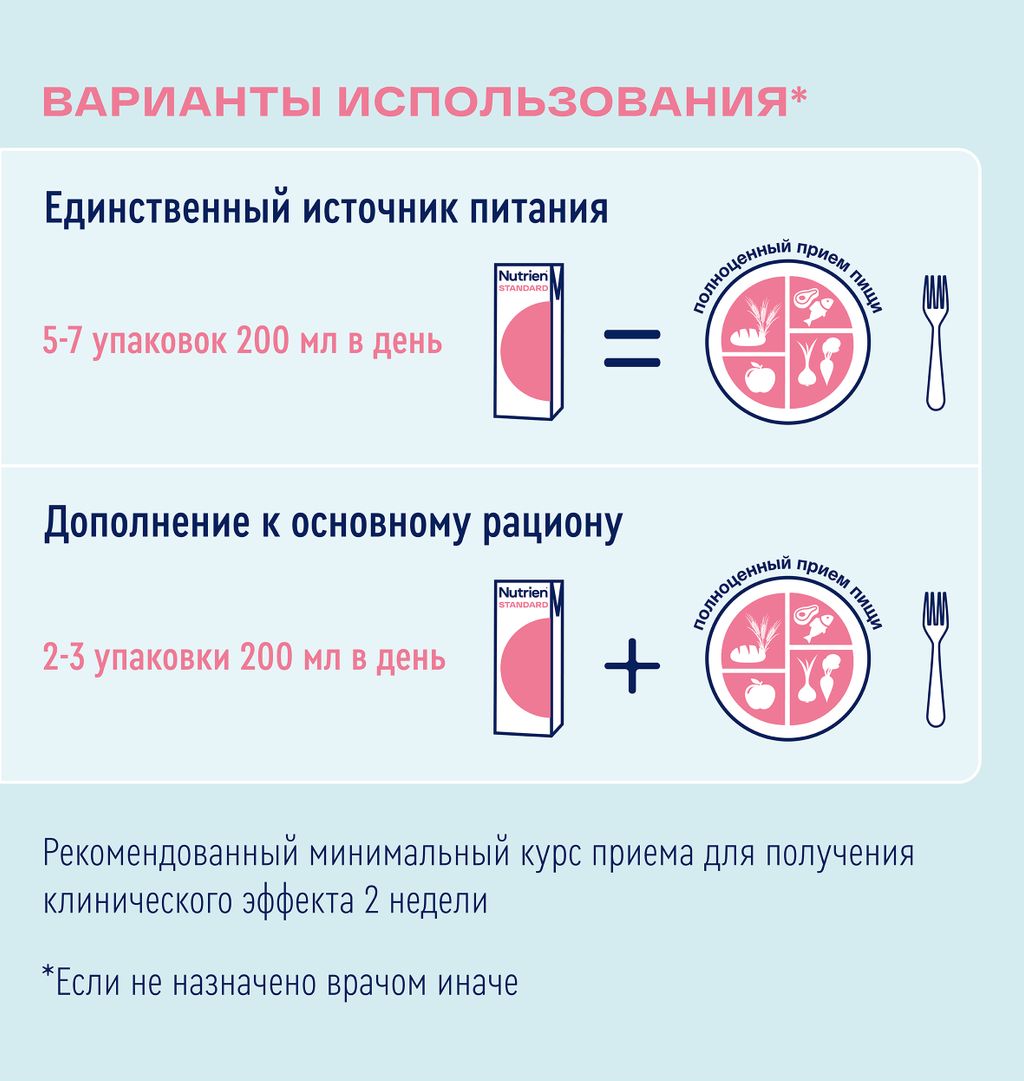 Nutrien Standard, смесь жидкая, клубника, 200 мл, 1 шт.