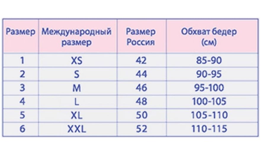 Mama Comfort Бандаж универсальный дородовый и послеродовый Идеал, р. 6, бандаж, черного цвета, 1 шт.